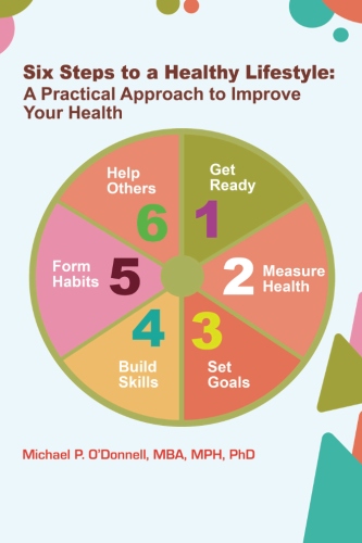 Six steps. инфографика 6. 6 шагов картинка. 5 steps to be healthy. продажи iphone инфографика.